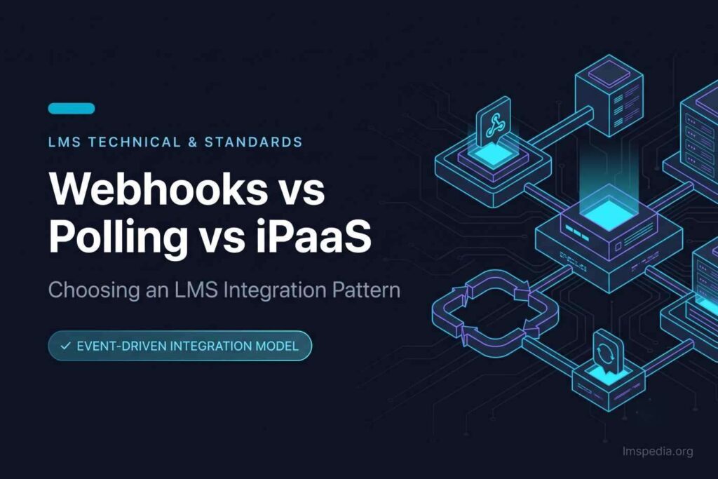Webhooks vs Polling vs iPaaS: Choosing an LMS Integration Pattern