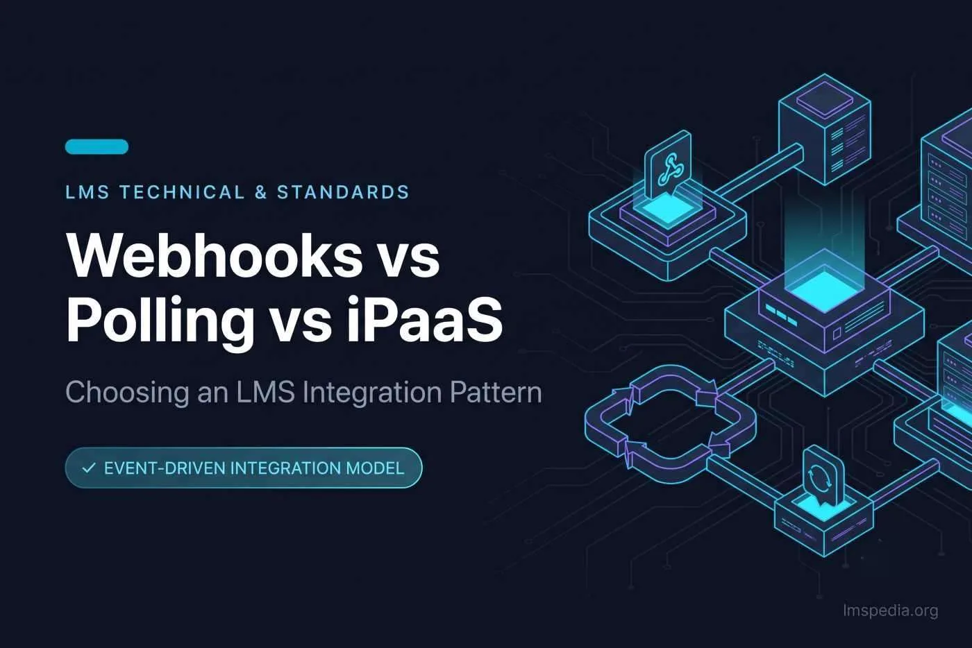 Webhooks vs Polling vs iPaaS Choosing an LMS Integration Pattern