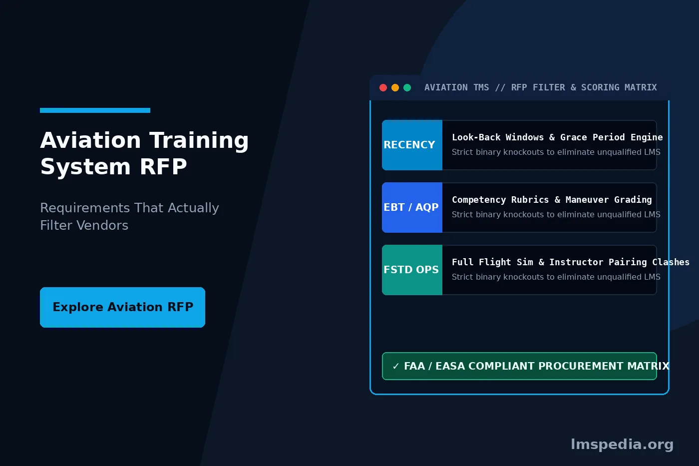 Writing an Aviation Training System RFP Requirements That Actually Filter Vendors