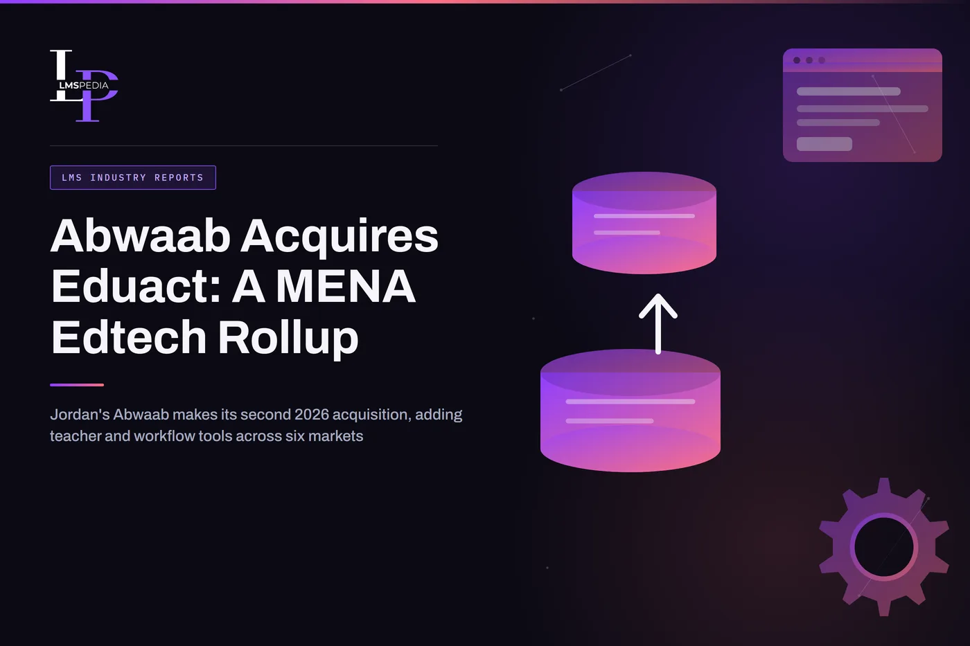 Abwaab acquires Eduact in a MENA edtech rollup, illustrated with linked database cylinders, a browser window and a gear representing consolidation, platform and workflow tools