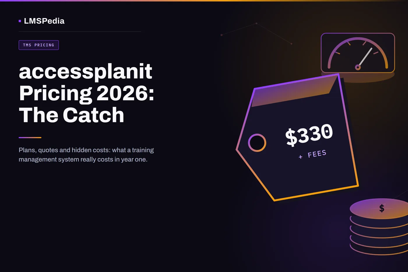 accessplanit pricing 2026 featured image showing a price tag marked $330 plus fees, a stack of coins and a cost gauge