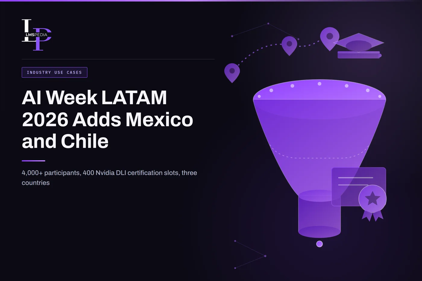 AI Week LATAM 2026 featured image showing a purple isometric funnel narrowing from 4,000+ participants to 400 Nvidia DLI certification slots, with map pins linking Colombia, Mexico and Chile and a graduation cap for the university-partnership model, Industry Use Cases category chip, LMSPedia branding.