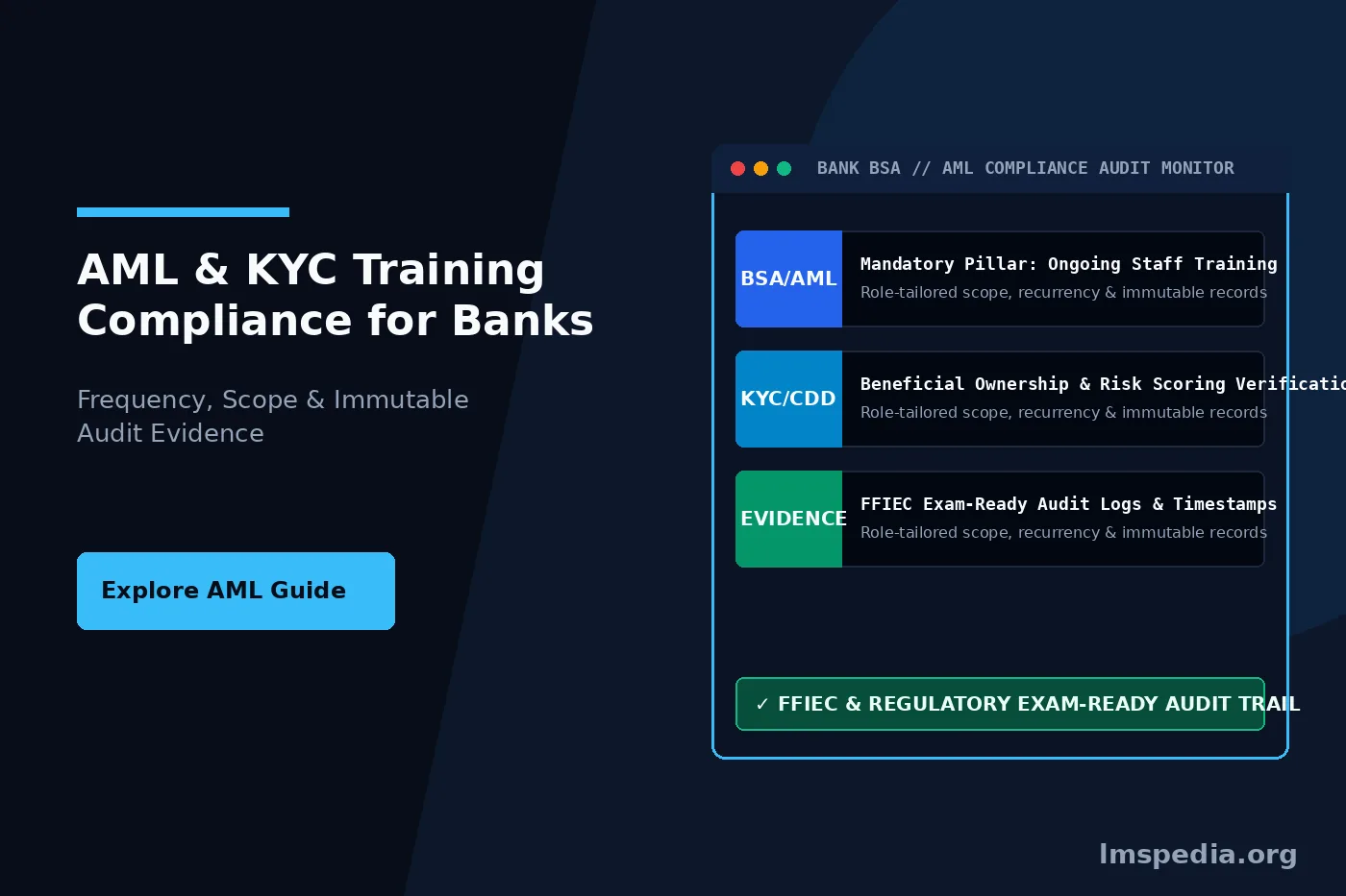 aml training requirements