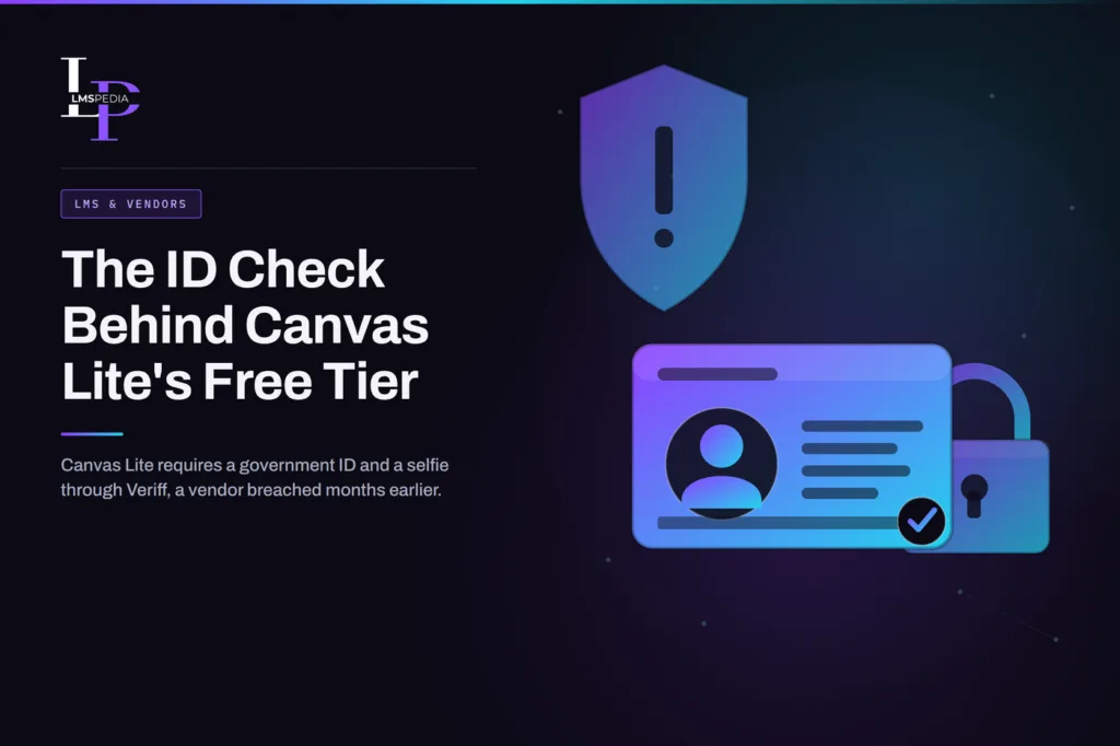 Canvas Lite ID verification card and padlock illustration on dark purple-to-cyan LMSPedia background, representing the Veriff identity check and data-breach disclosure gap