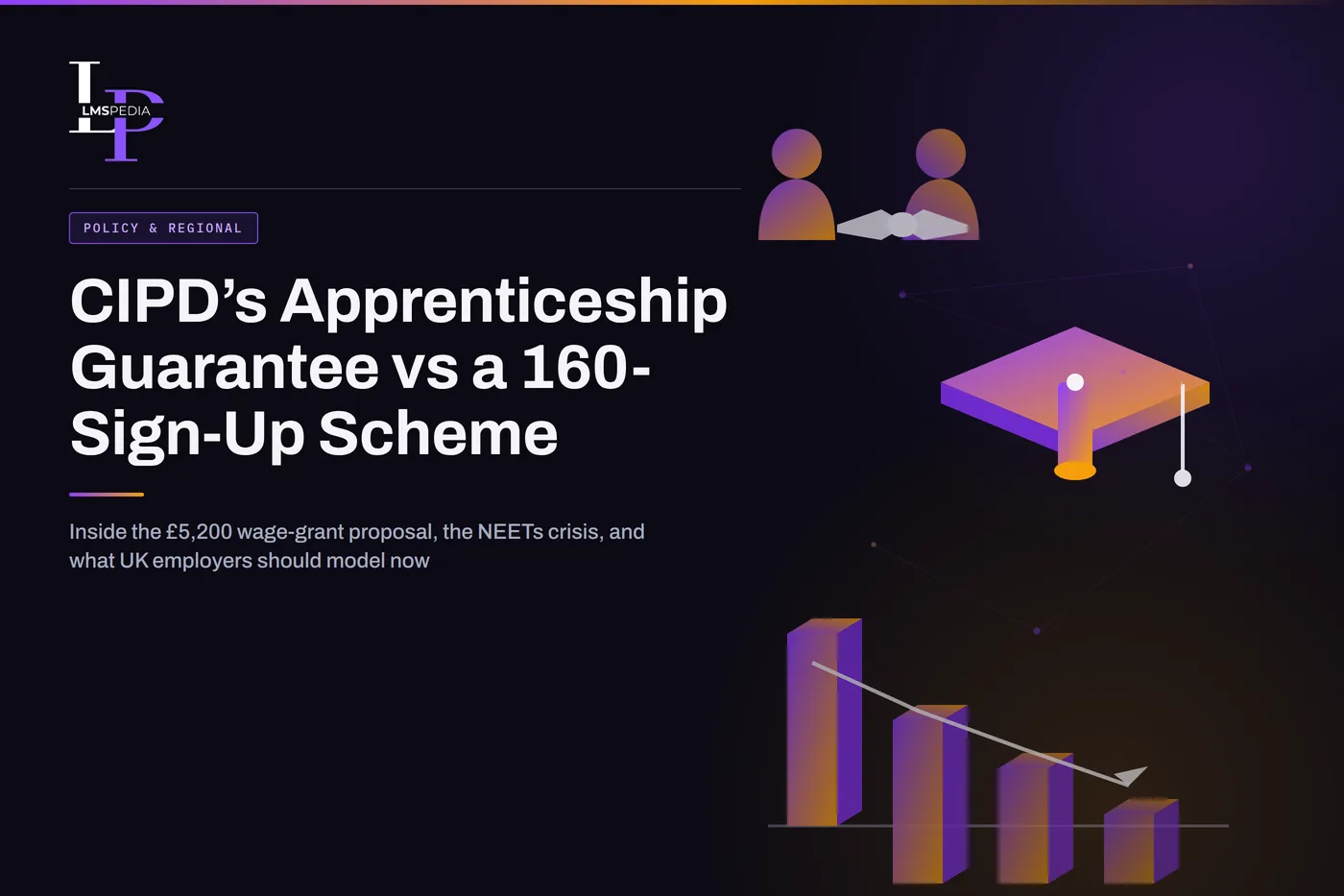 Dark purple-to-amber gradient graphic with LMSPedia logo, "Policy & Regional" chip, headline "CIPD's Apprenticeship Guarantee vs a 160-Sign-Up Scheme," and isometric icons of a graduation cap, a downward-trend bar chart, and a handshake between two figures.