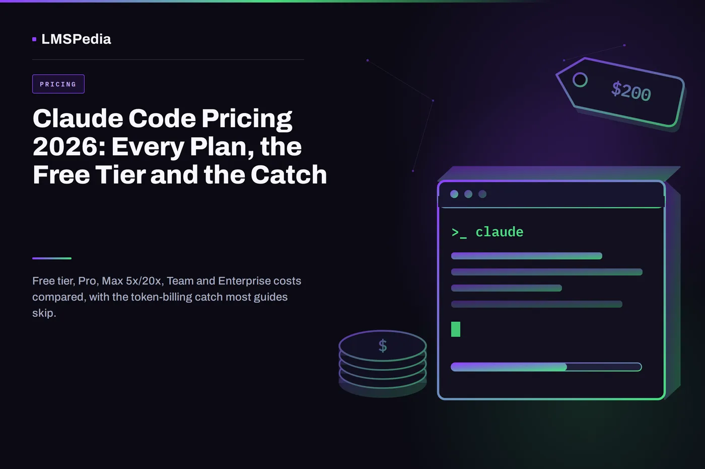 Isometric illustration of a terminal window, a price tag, and a stack of coins in purple-to-green gradient, representing Claude Code pricing plans
