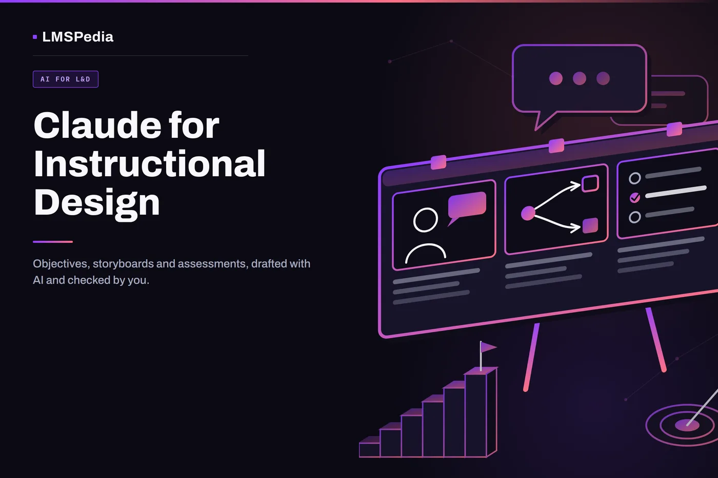 Illustration of a three-panel eLearning storyboard with a chat bubble, a Bloom's taxonomy step ladder and a target, for a guide to using Claude for instructional design