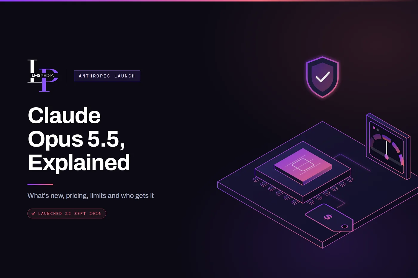 Claude Opus 5.5 explained: pricing, usage limits and benchmarks for Anthropic's new model