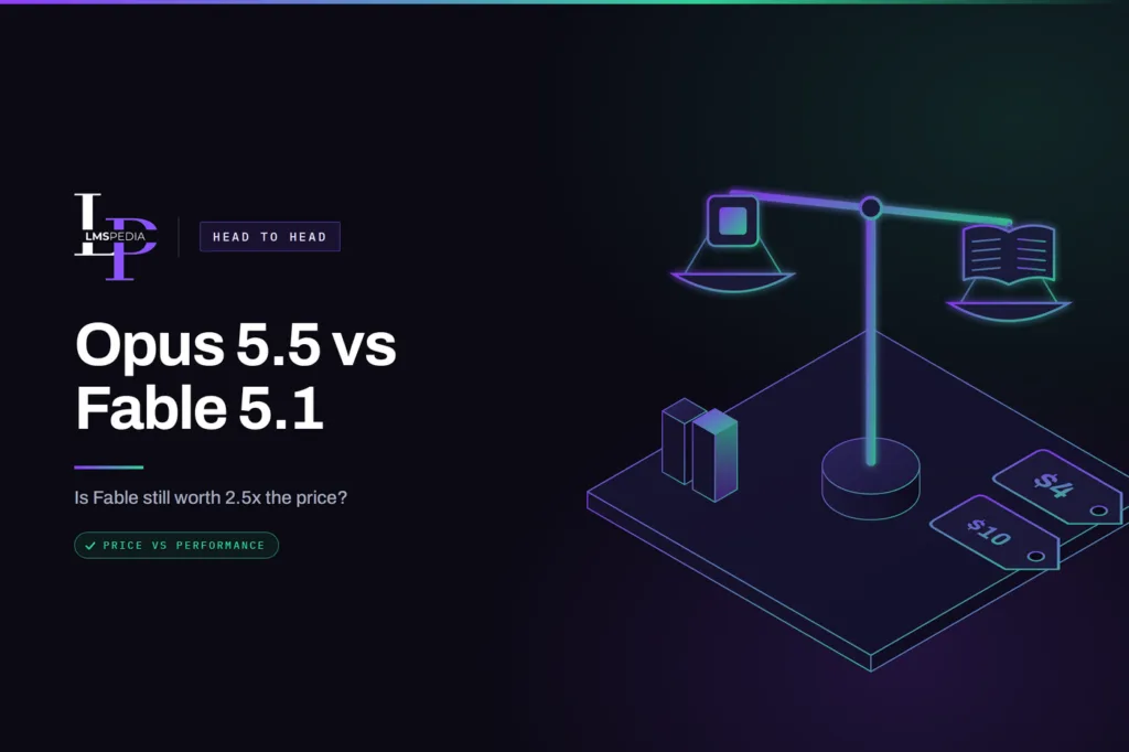 Two Claude model cards side by side on a price scale, comparing Claude Opus 5.5 and Fable 5.1 cost and benchmark scores