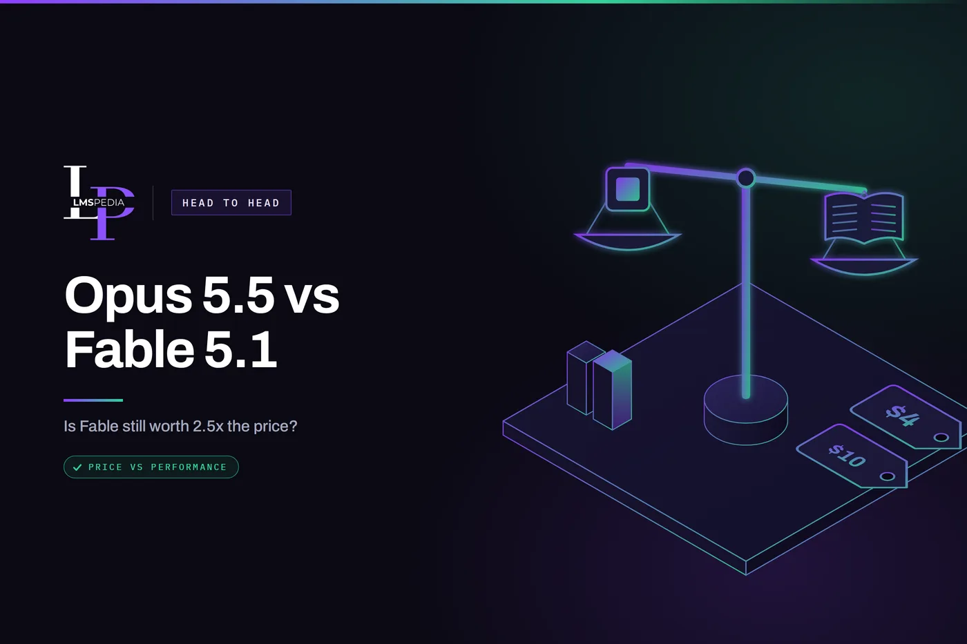 Two Claude model cards side by side on a price scale, comparing Claude Opus 5.5 and Fable 5.1 cost and benchmark scores