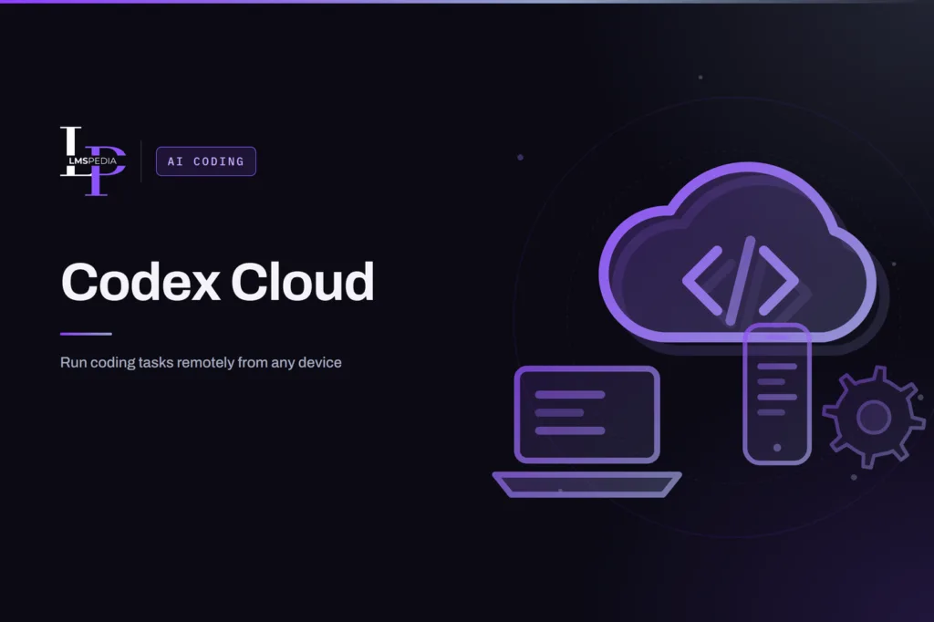 Cloud with code brackets connected to a laptop and phone, illustrating Codex cloud