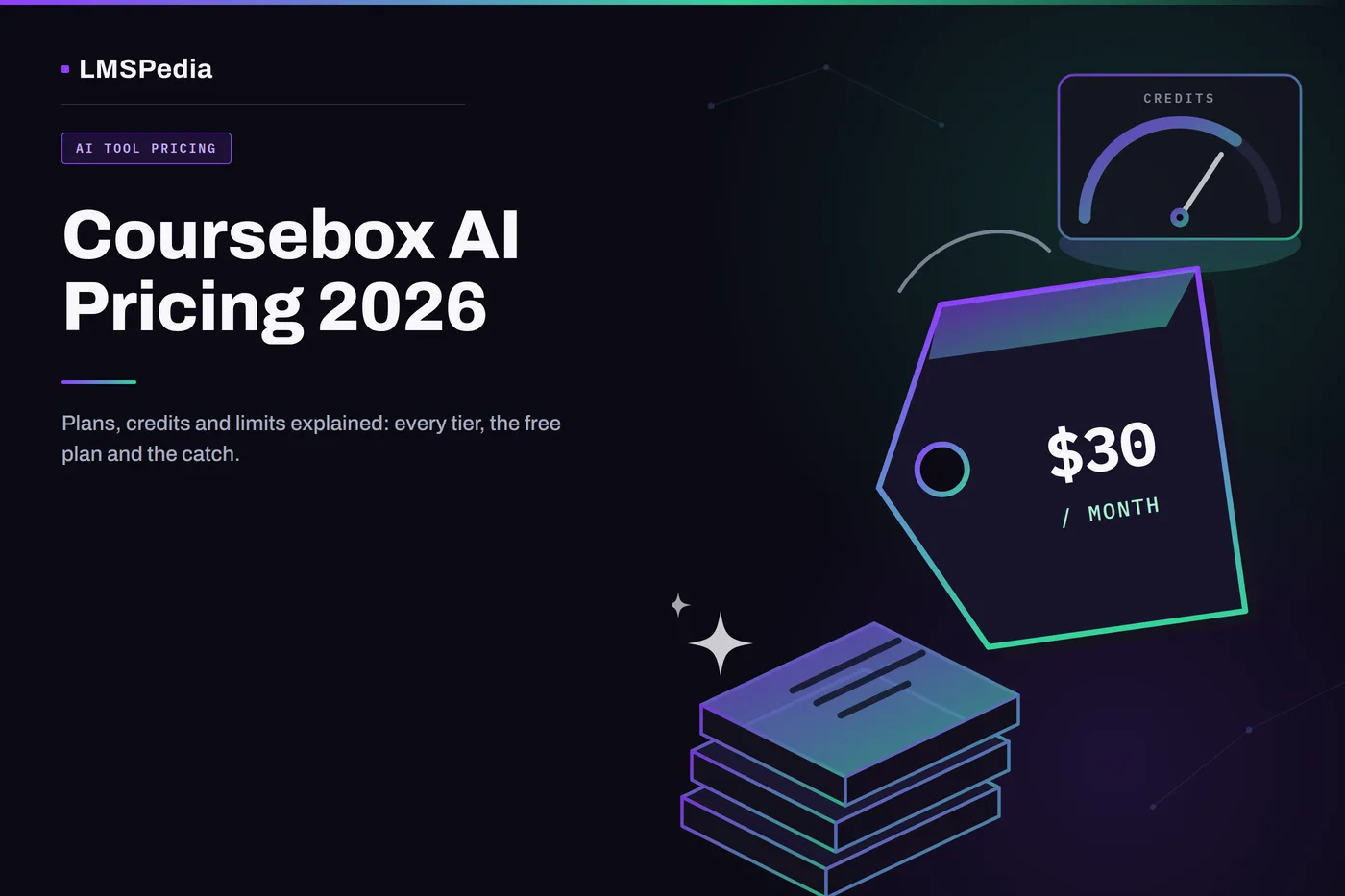 Coursebox AI pricing 2026 featured image with a $30 per month price tag, a credits gauge and stacked course modules