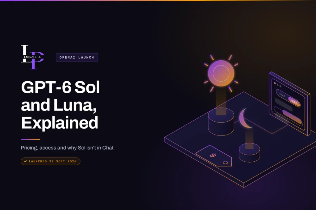 GPT-6 Sol and GPT-6 Luna explained, with a price tag and gauge illustrating OpenAI's new API pricing