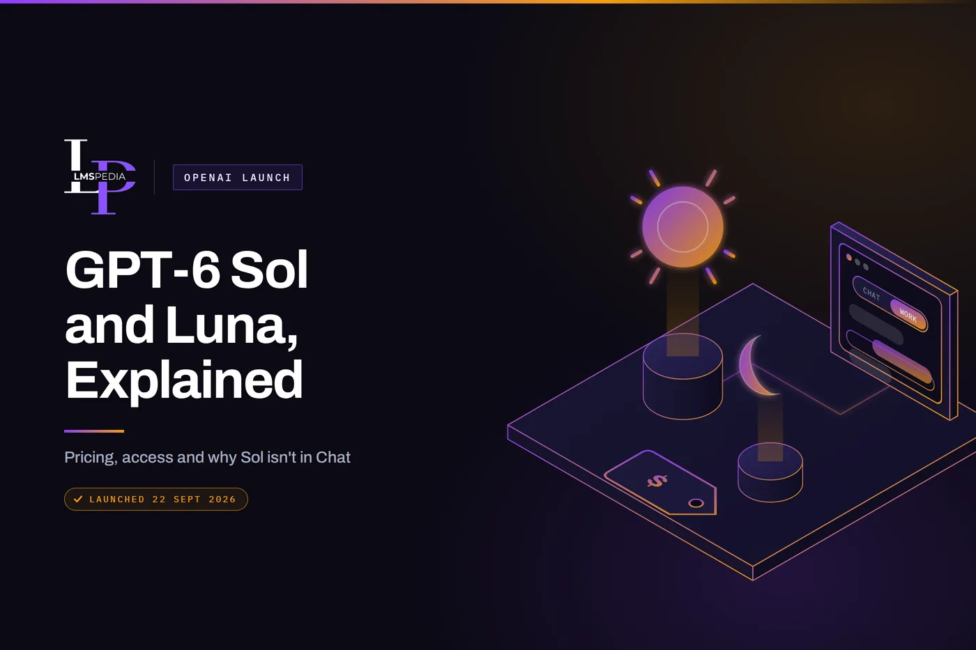 GPT-6 Sol and GPT-6 Luna explained, with a price tag and gauge illustrating OpenAI's new API pricing
