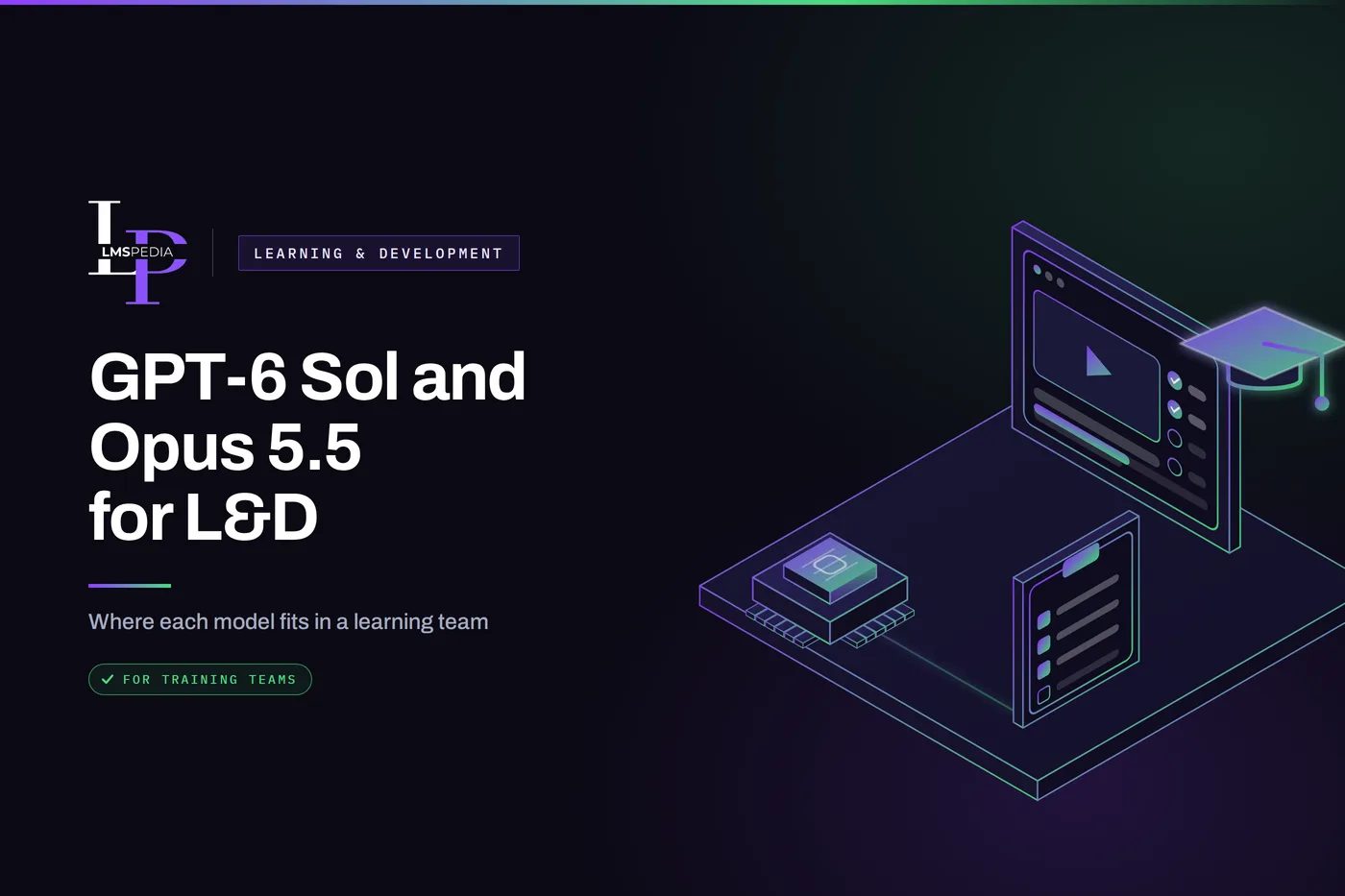 Isometric AI chip linked to a quiz checklist and an eLearning course screen with a graduation cap, illustrating GPT-6 Sol and Claude Opus 5.5 for L&D teams