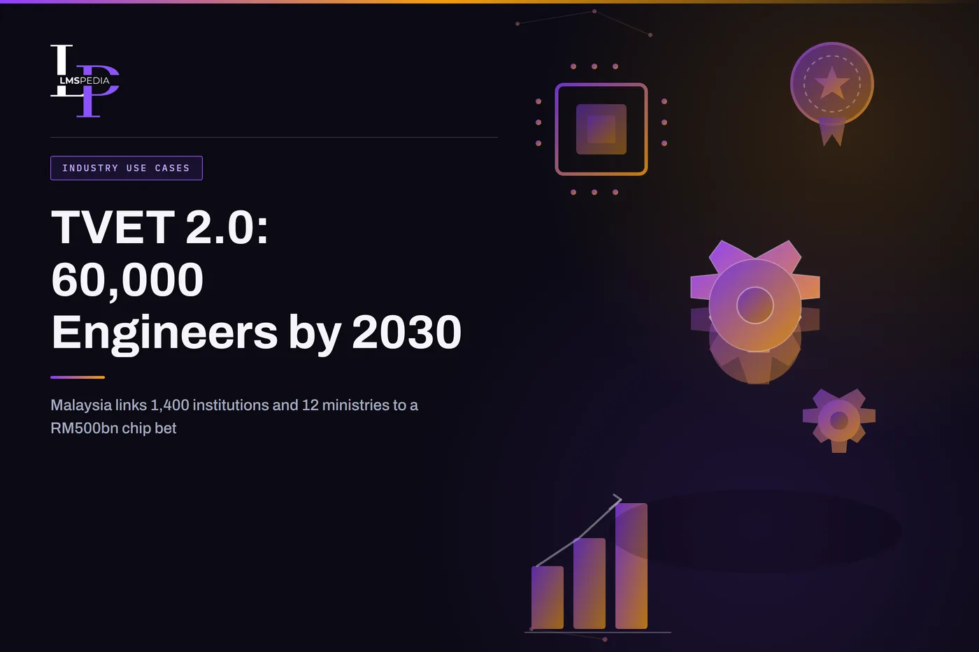 Malaysia TVET 2.0 and National TVET Policy 2030: 60,000 engineers by 2030, linking 1,400 institutions and 12 ministries to a RM500 billion semiconductor investment target