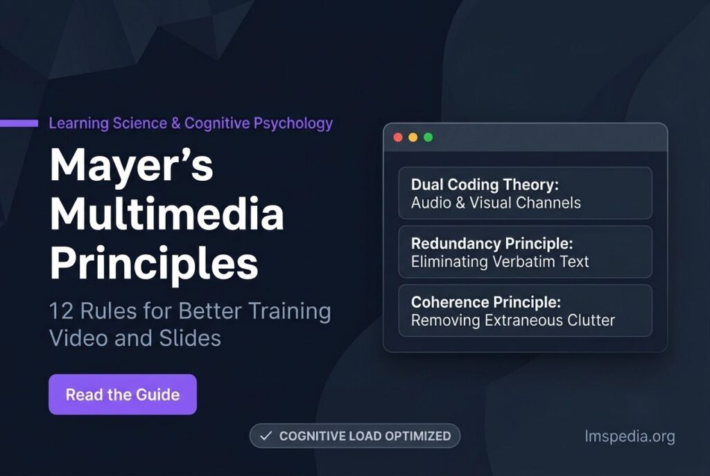 Mayer’s Multimedia Principles: 12 Rules for Better Training Video and Slides
