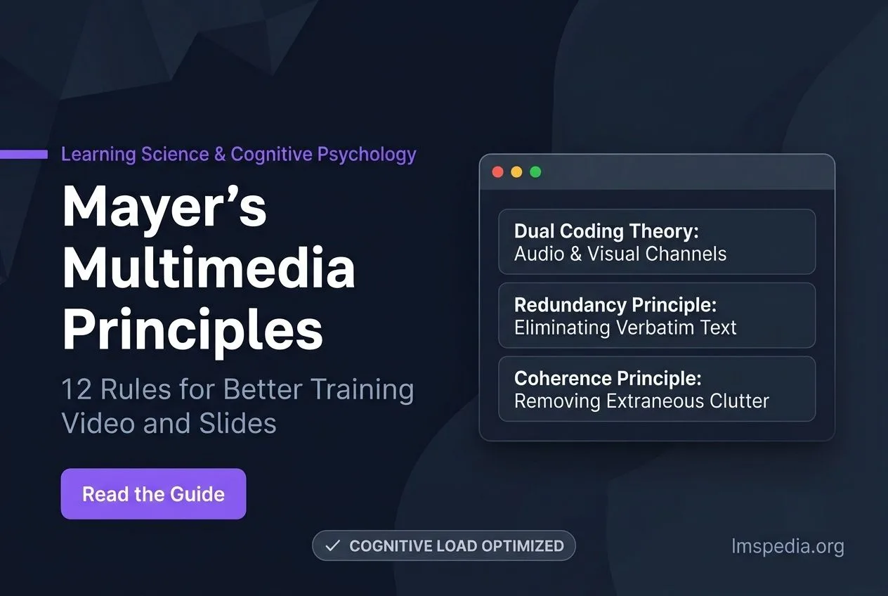 Mayer's Multimedia Principles: 12 Rules for Better Training Video and Slides
