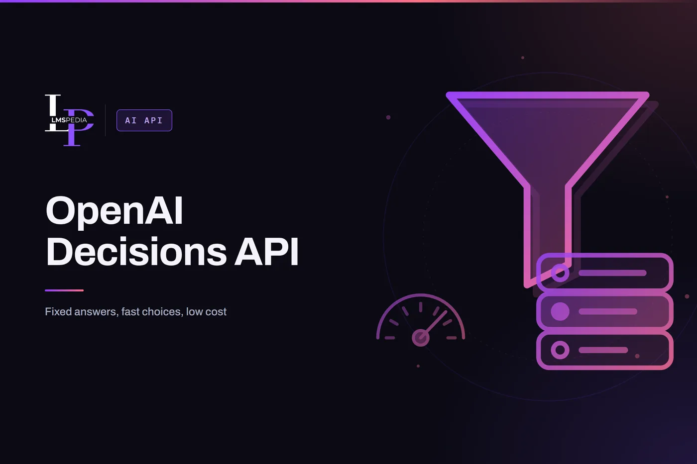 Funnel feeding a fixed list of answer options with a speed gauge, illustrating the OpenAI Decisions API