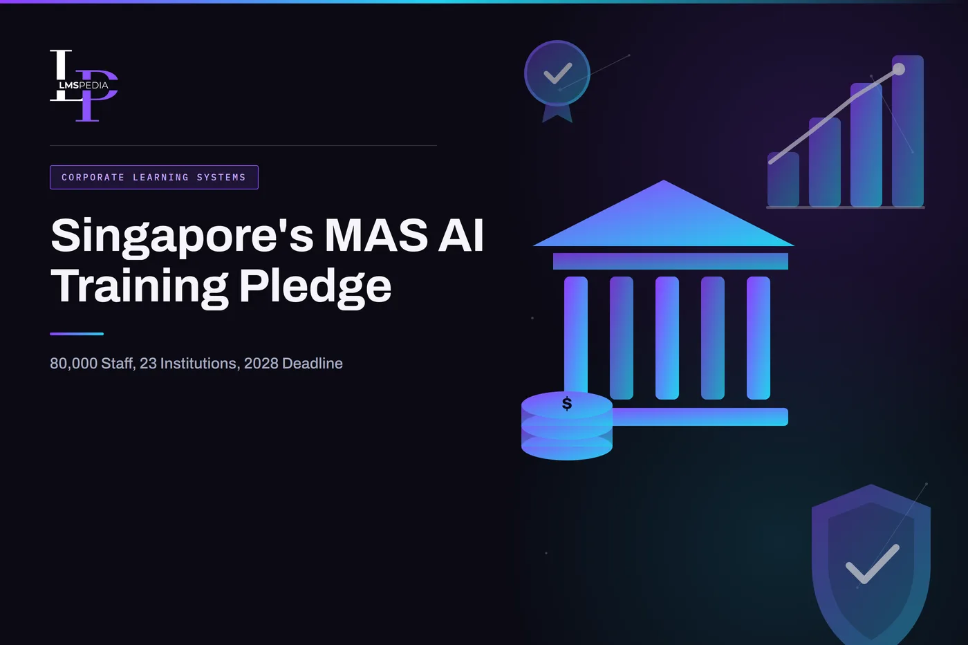 Isometric illustration of a bank building with columns, a coin stack, an upward workforce-scaling bar chart, a compliance shield and a credential badge, representing Singapore's MAS AI training pledge