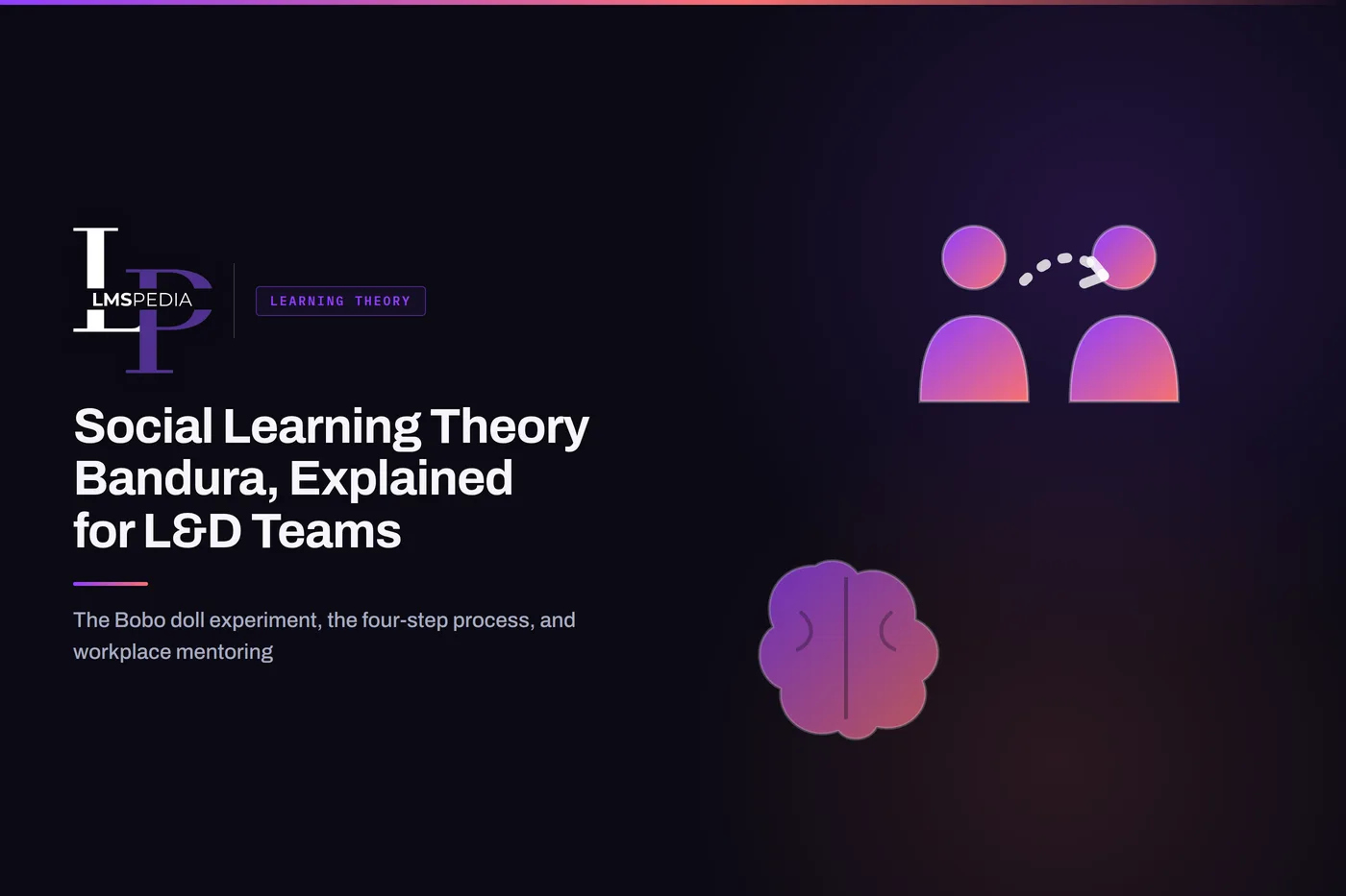 Eye, brain and mirrored-figure icons representing Bandura's social learning theory on a dark LMSPedia background
