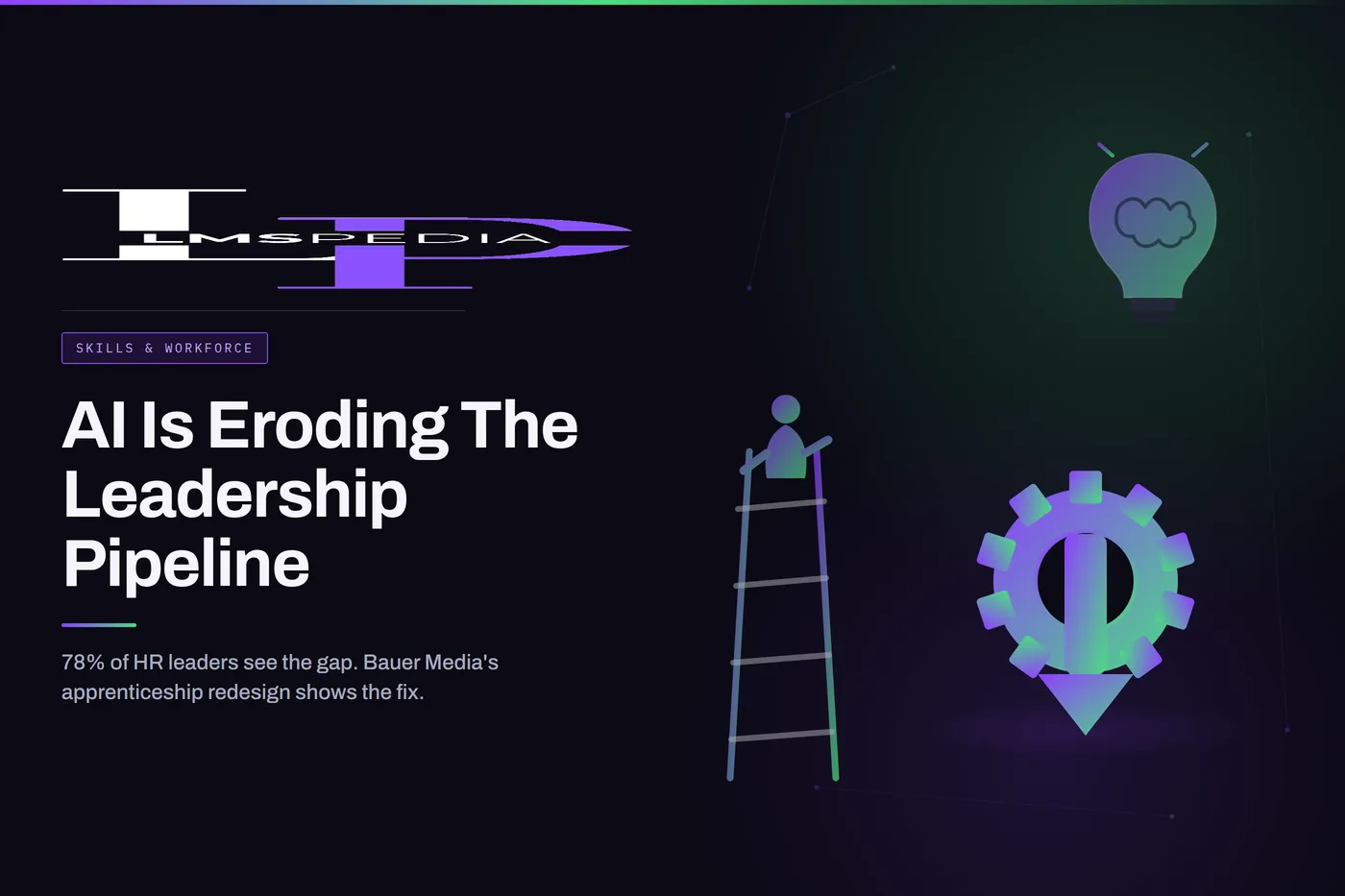 Dark purple-to-green gradient illustration for "AI Is Eroding the Leadership Pipeline" showing a gear with a downward arrow, a person climbing a ladder, and a lightbulb idea icon, with the LMSPedia logo and Skills & Workforce category tag.
