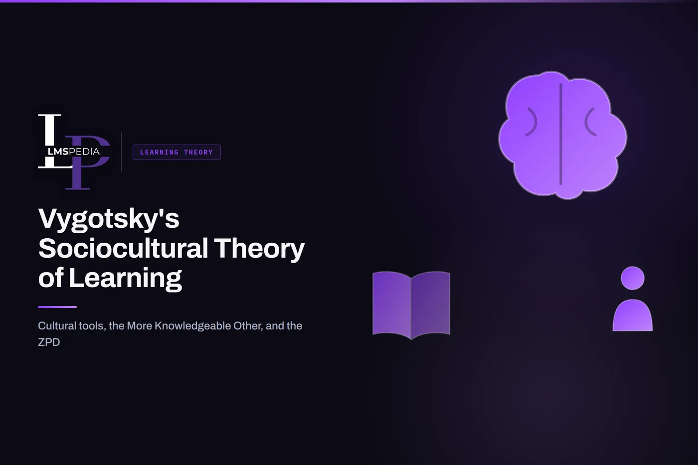 Brain, book and person icons representing Vygotsky's sociocultural theory of learning on a dark LMSPedia background