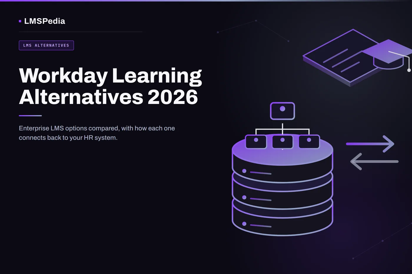 Isometric HR database stack with an org chart, a course card with a graduation cap and a swap arrow, illustrating Workday Learning alternatives for 2026