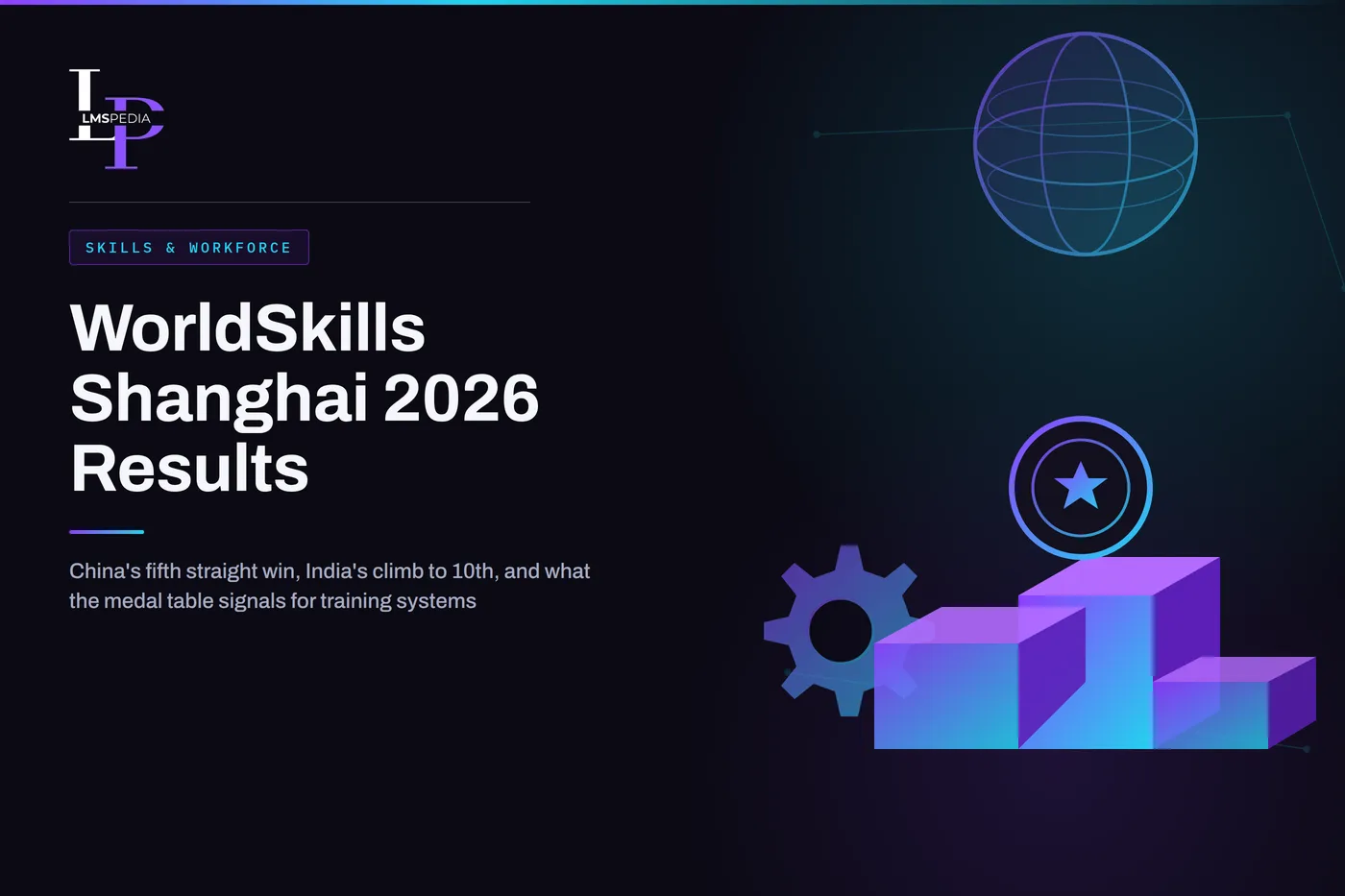 WorldSkills Shanghai 2026 results — medal podium, globe and gear illustration on a dark purple-to-cyan gradient background with the LMSPedia logo