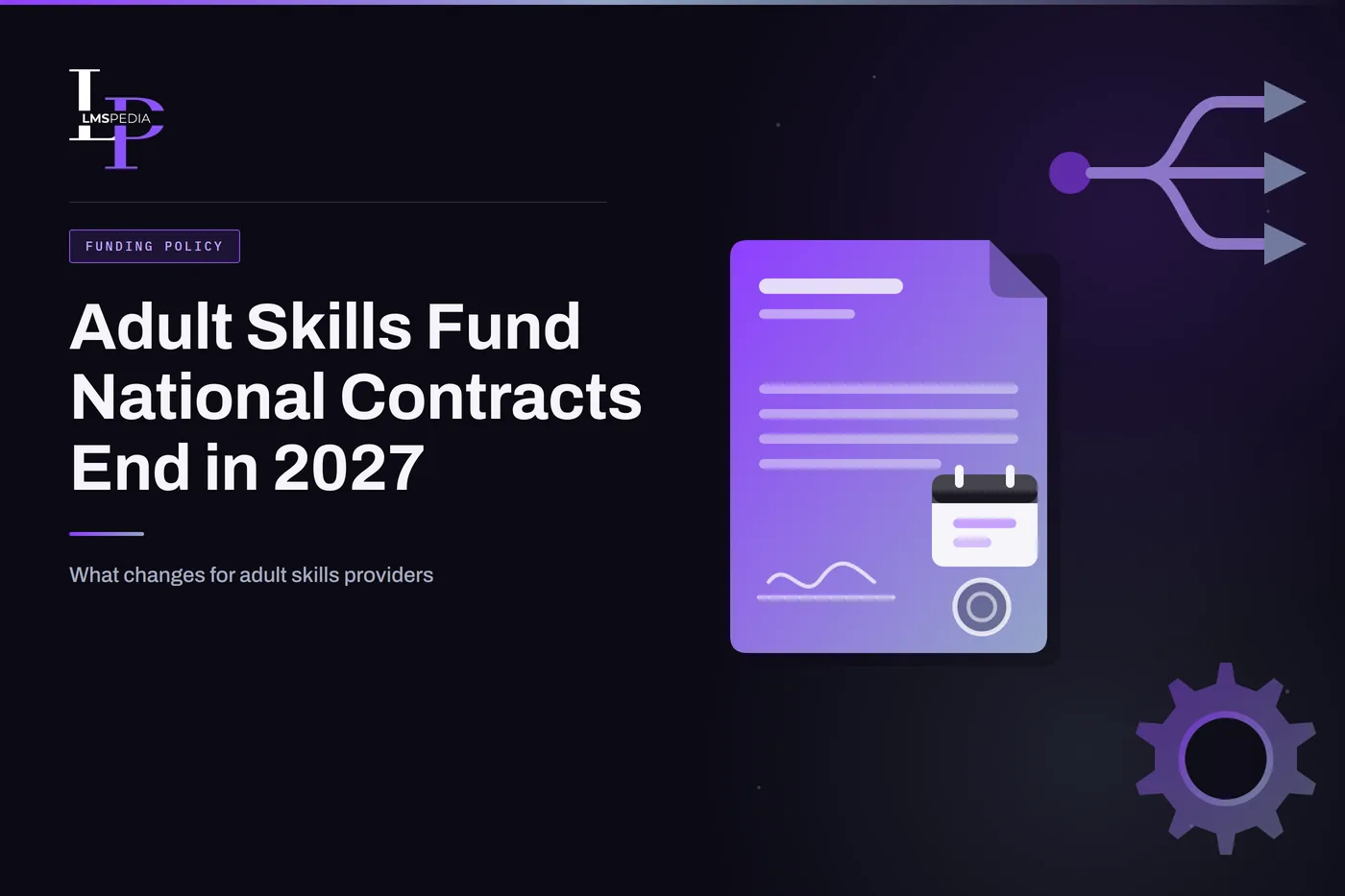 A purple contract document with a blank calendar-style date block and signature line, beside a split arrow branching into three and a gear, illustrating the end of national adult skills contracts
