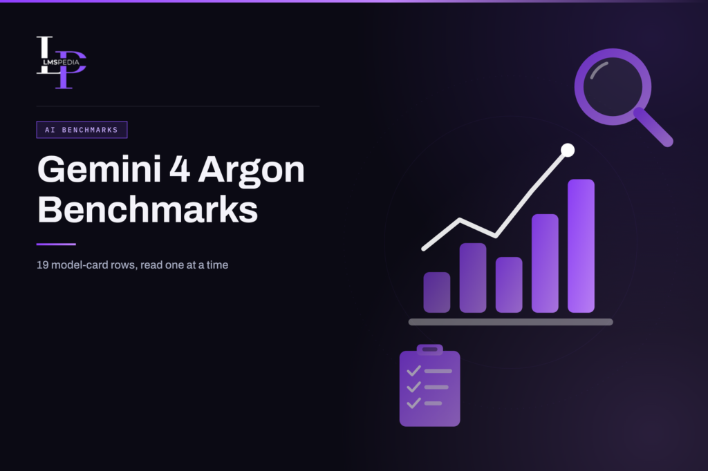 Gemini 4 Argon Benchmarks: What the Scores Show and Hide