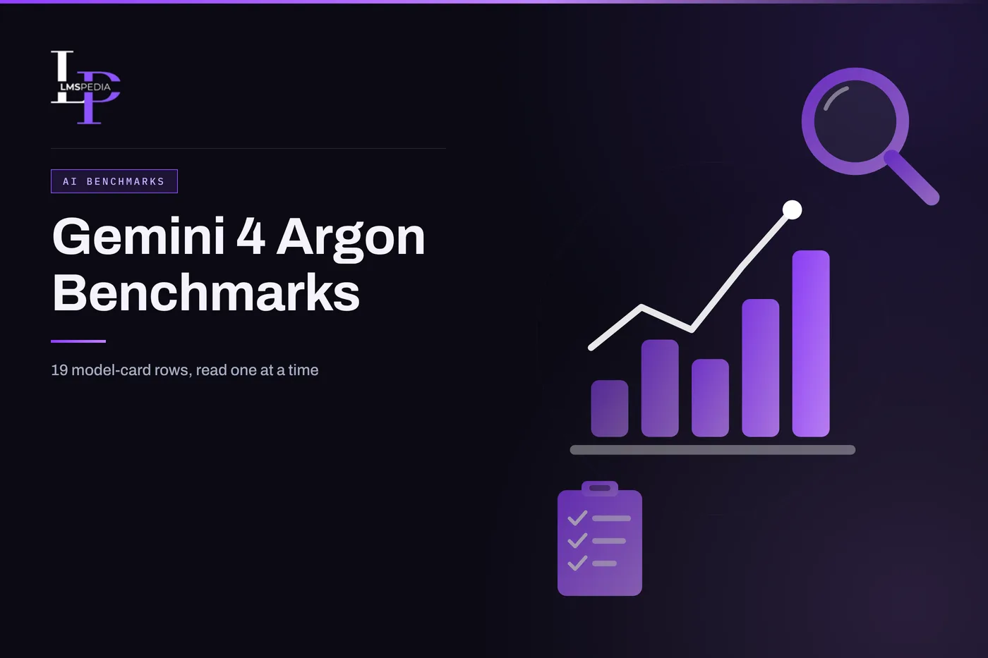 Flat illustration of a bar chart with a rising trend line, a magnifying glass and a clipboard checklist beside the title Gemini 4 Argon Benchmarks