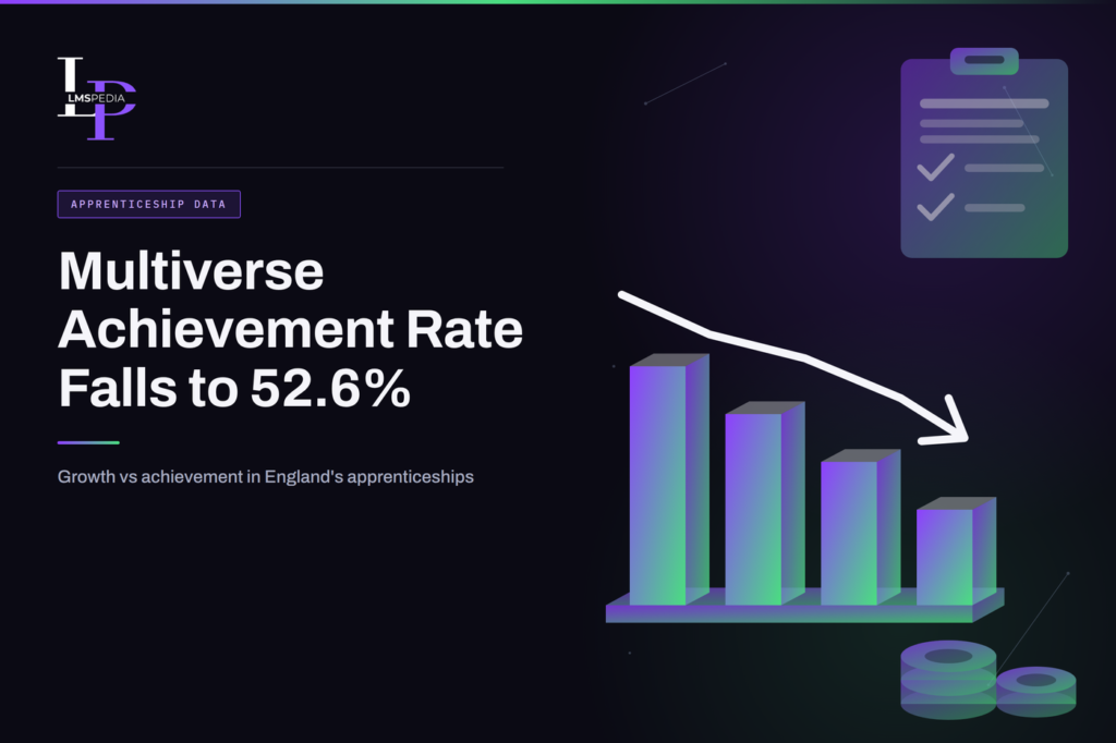 Multiverse Apprenticeship Achievement Rate Fell to 52.6% in 2024-25: What It Means for Employers