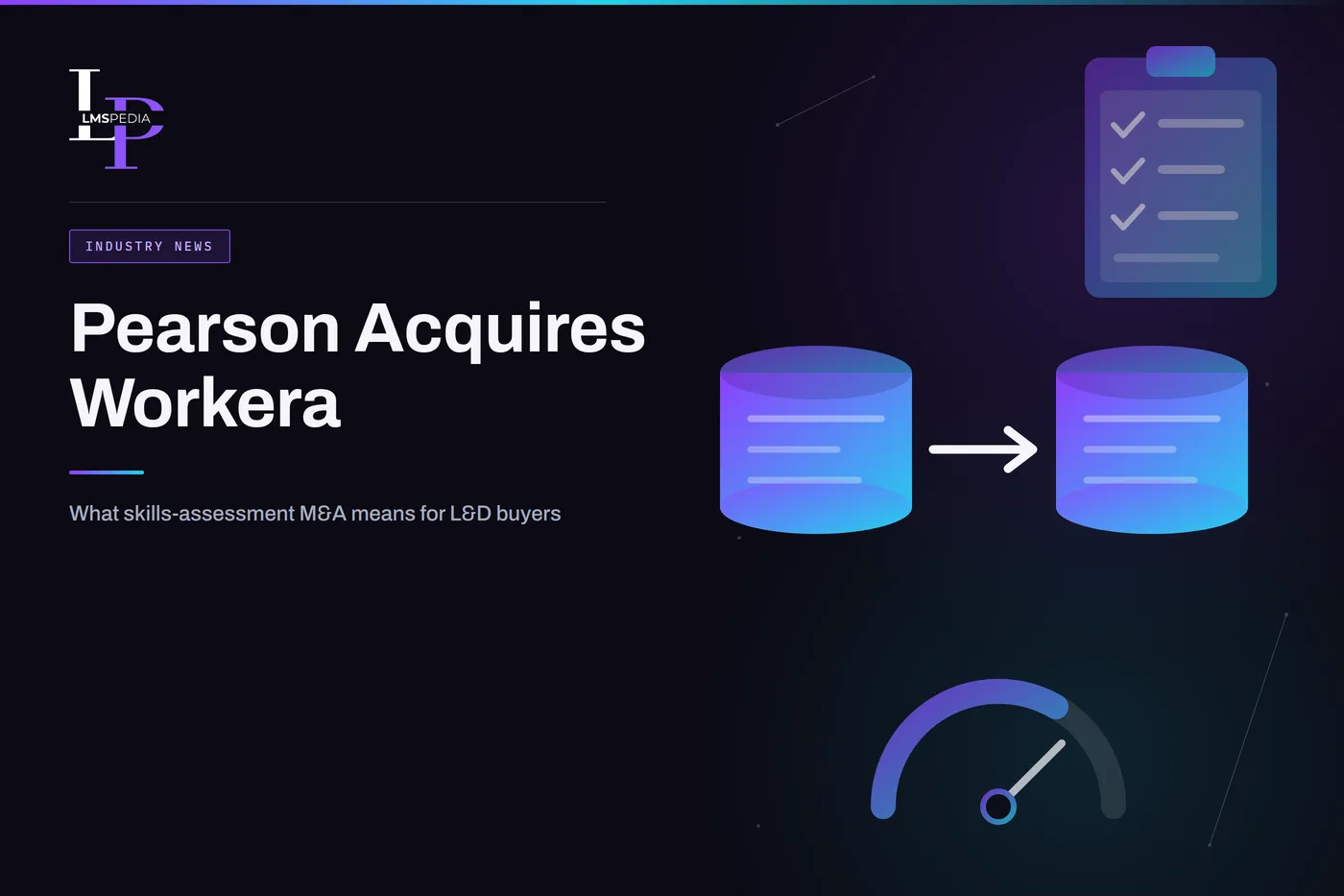 Two linked database cylinders joined by a flow arrow, beside a checklist clipboard and a gauge, under the title Pearson Acquires Workera