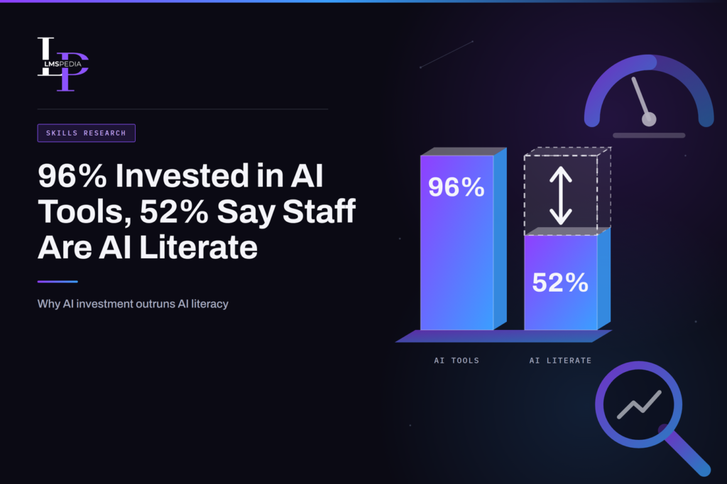 Pluralsight’s 2026 AI Skills Gap Data: What It Proves and What It Doesn’t