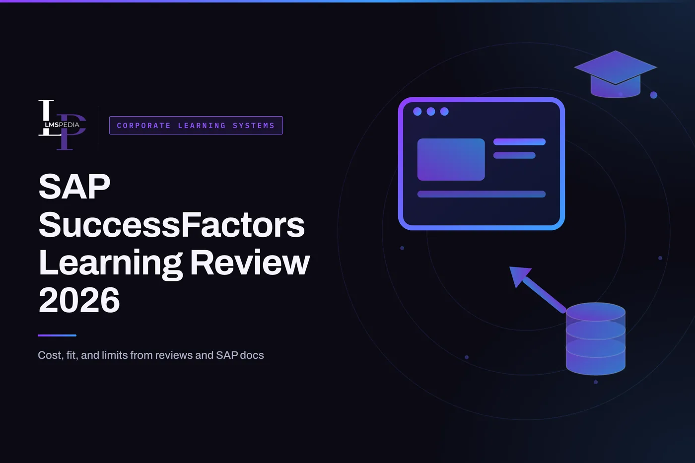 SAP SuccessFactors Learning review 2026 title beside a course browser window, a database stack with an arrow pointing to it, and a graduation cap on a dark background