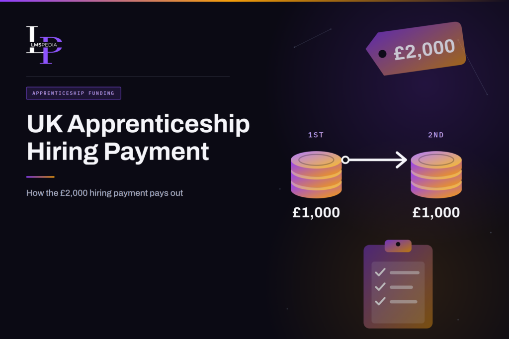 UK Apprenticeship Hiring Payment: How the £2,000 Actually Pays Out